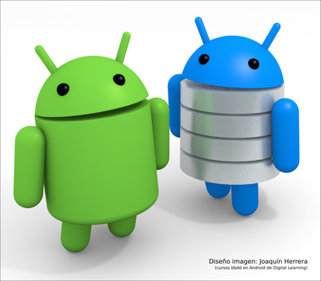 Base De Datos SQLite En Android