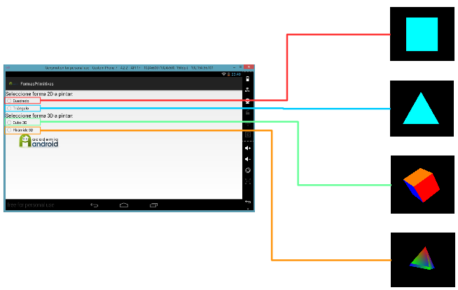 Proyecto Android: Construcción Formas Primitivas Con OpenGL