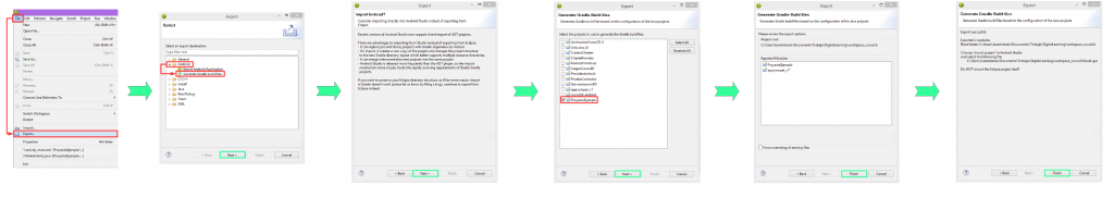 Esquema Build Gradle
