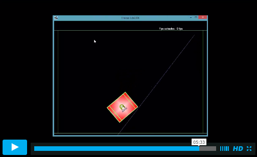 Videotutorial: Proyecto Con Motor De Físicas Box2D Y LibGDX