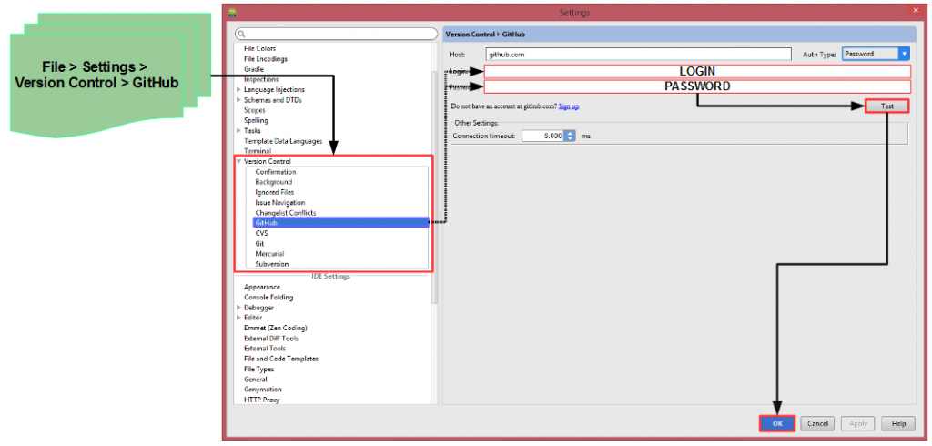 Settings Version Control GitHub