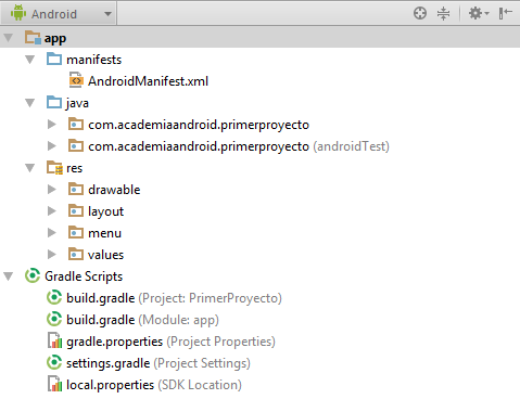 Tipo de listado de carpetas 'Android'