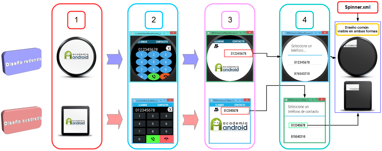 Proyecto: Diseños Para Smartwatches Android Wear
