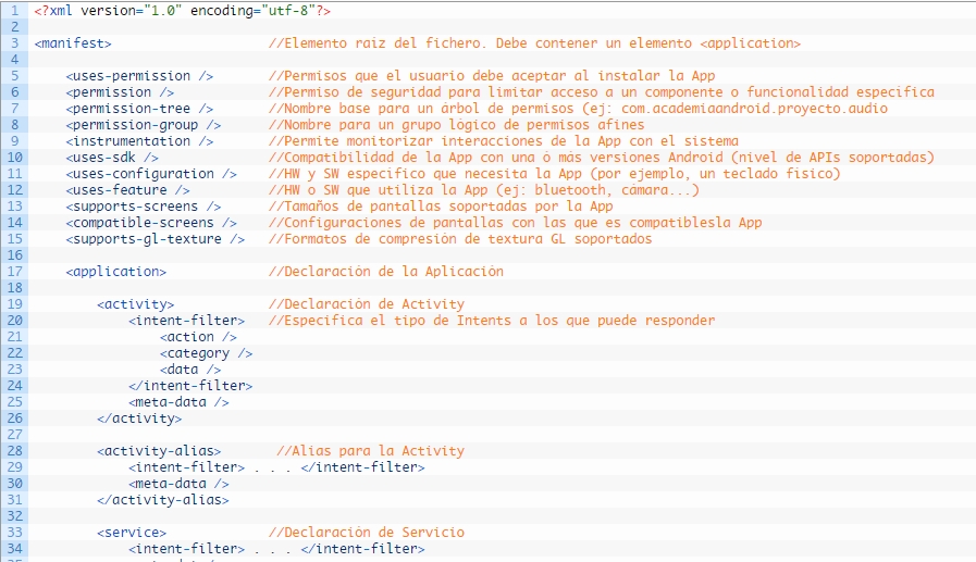 Archivo Android Manifest